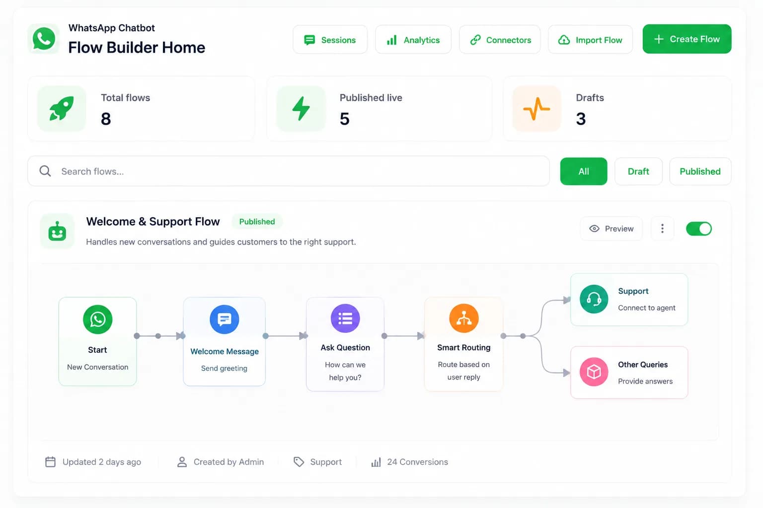 ShopLinx WhatsApp chatbot order flows