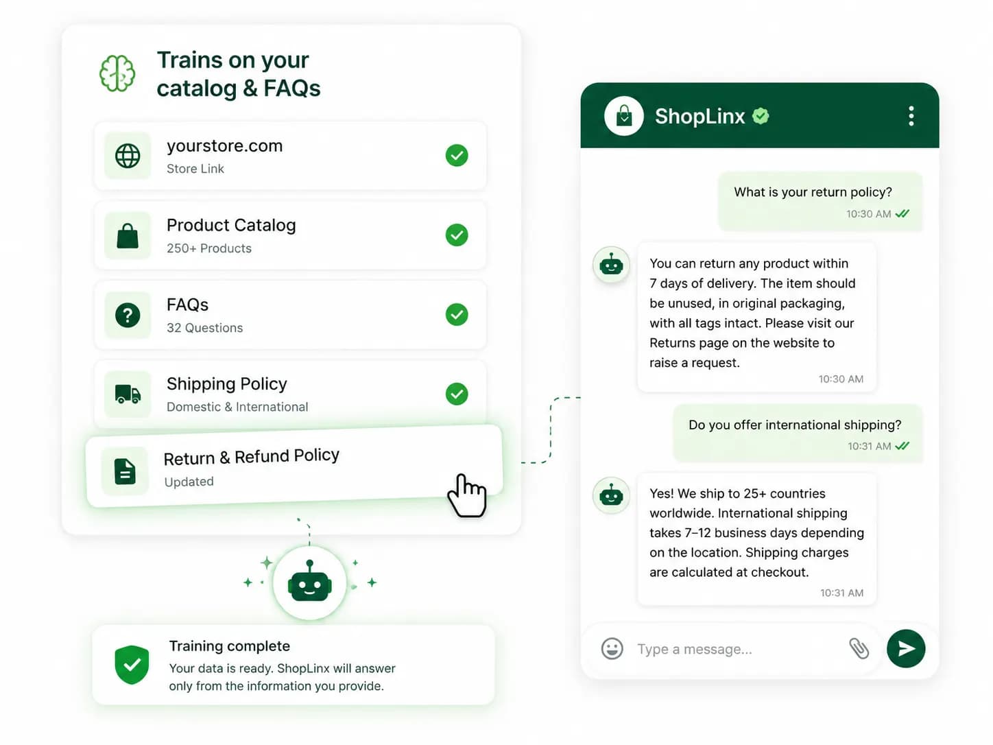 Connect WhatsApp number and catalog in ShopLinx