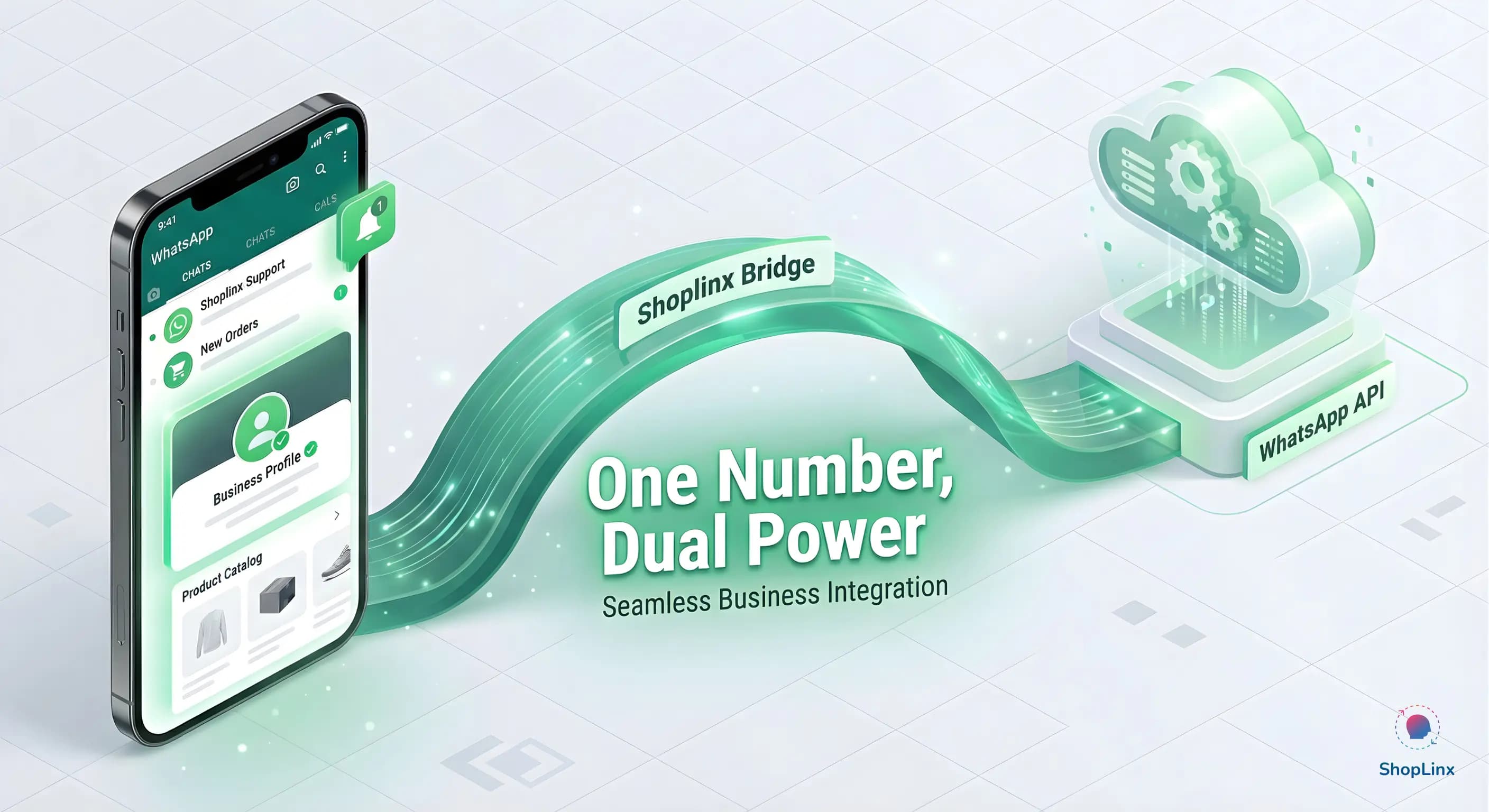 Diagram showing WhatsApp Business App and Cloud API working together on a single number